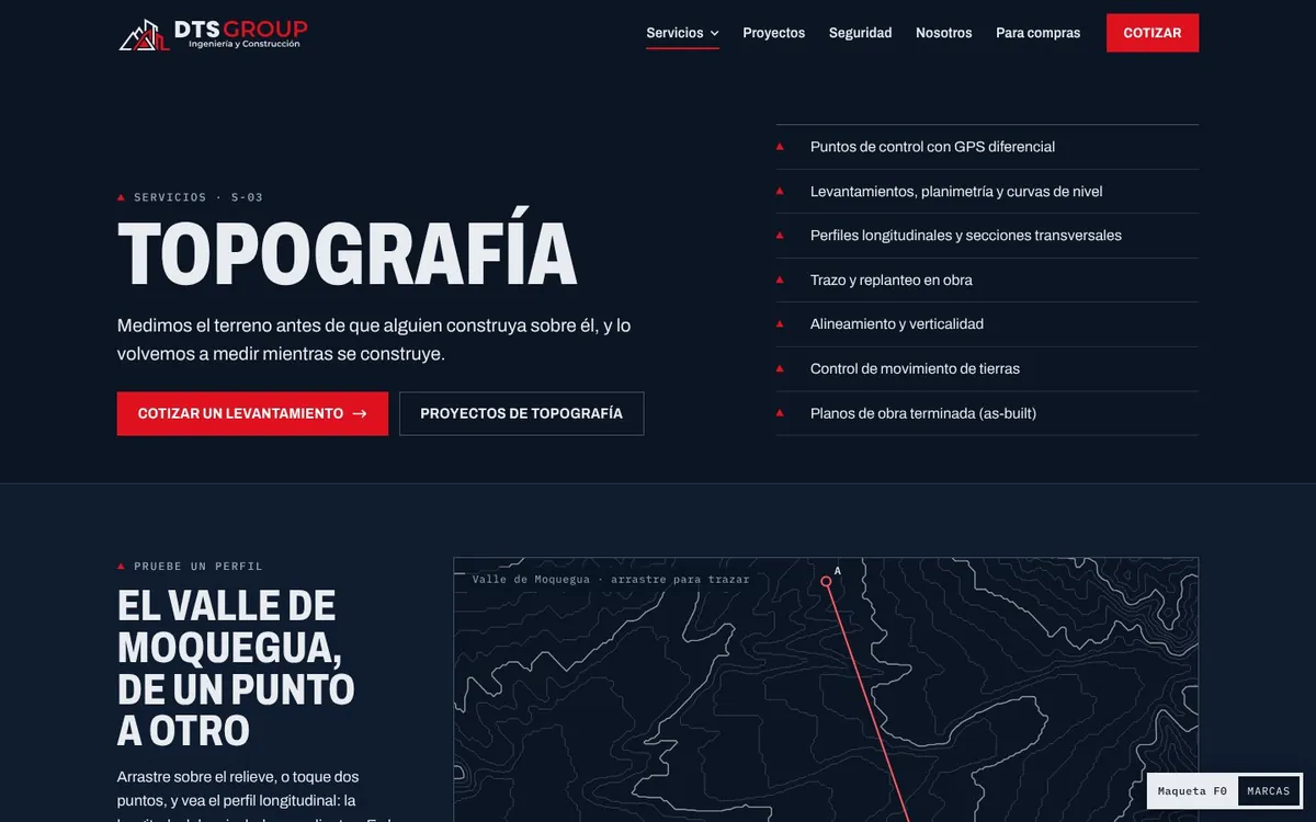 Topografía: el perfil sobre el valle